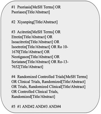 Xiyanping injection combined with acitretin for psoriasis vulgaris: A systematic review and meta-analysis